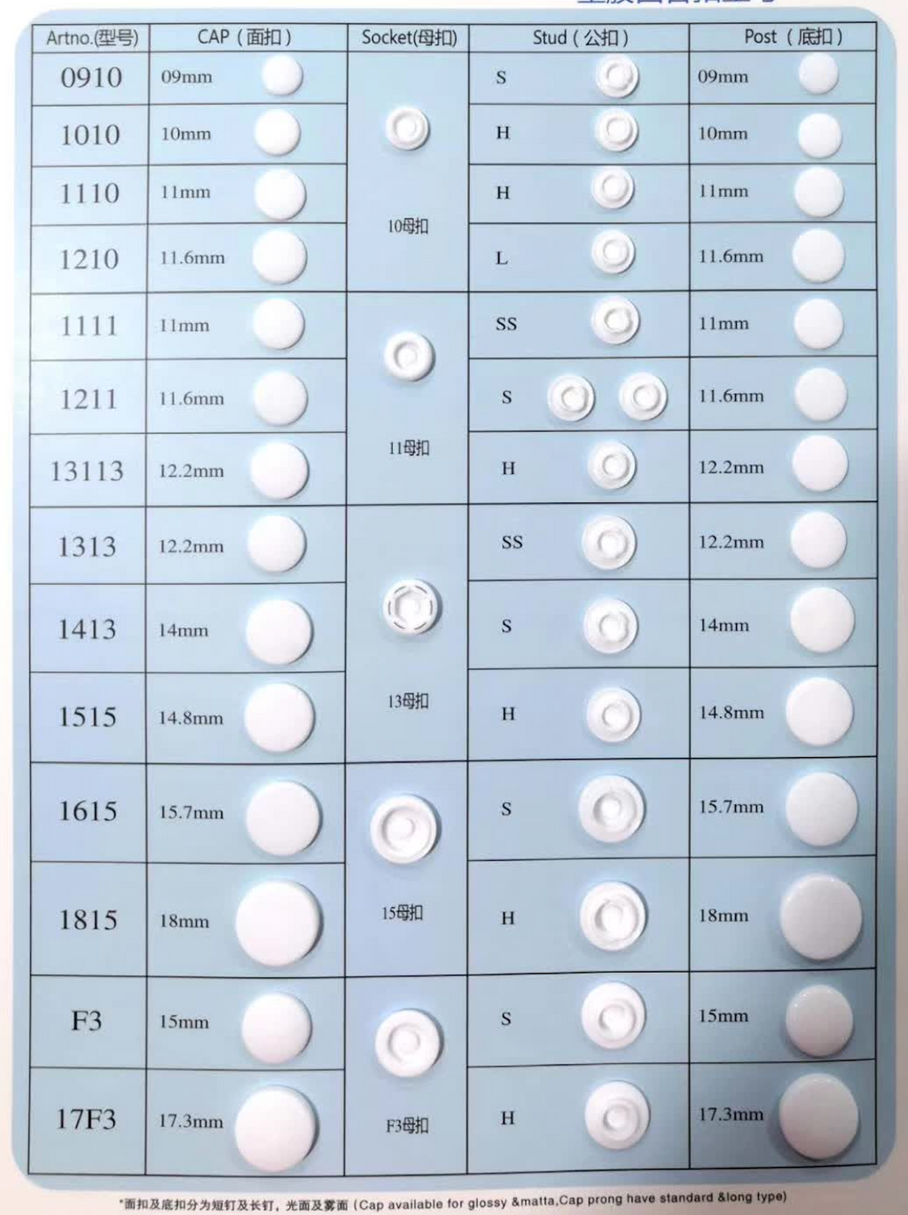 Snap Button Machine - Professional Fastener Assembly Tool with Custom Jigs | OEM Export Packaging
