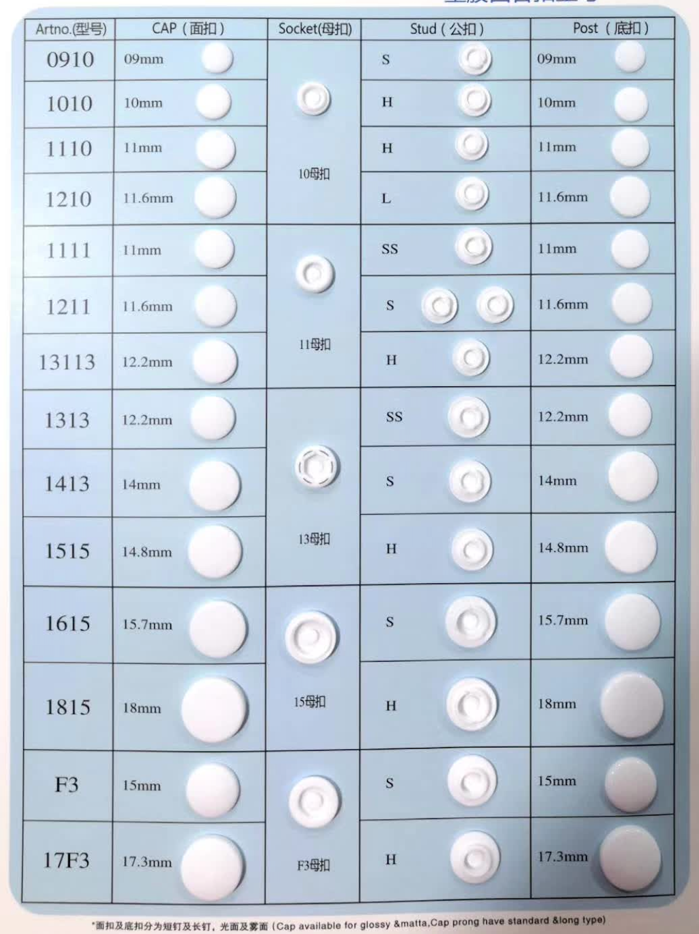 Snap Button Machine - Professional Fastener Assembly Tool with Custom Jigs | OEM Export Packaging